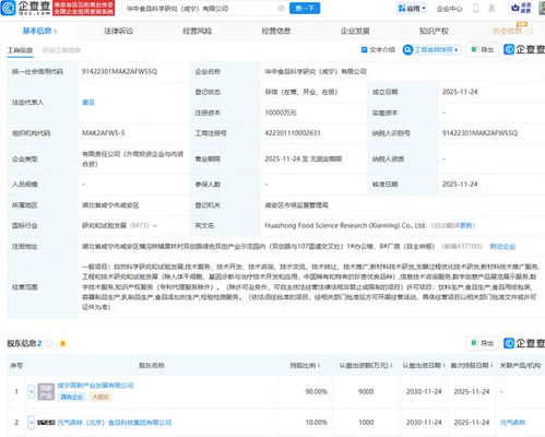 元气森林携手科研力量，成立食品科学研究公司引领技术革新与推广
